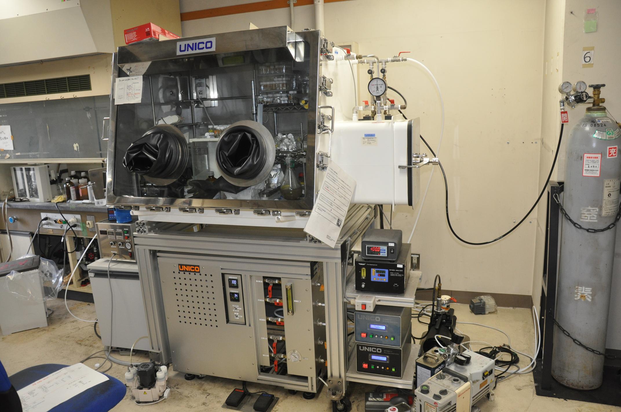 Glove Box UNICO, UL-1000A-ISMS etc.